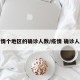 疫情个地区的确诊人数/疫情 确诊人数