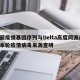 瑞丽疫情基因序列与Delta高度同源/瑞丽本轮疫情病毒来源查明